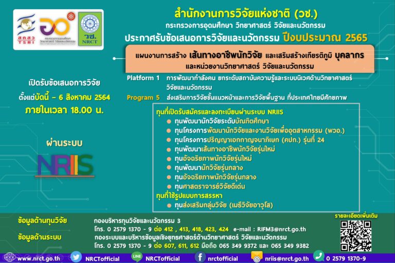 ประกาศรับข้อเสนอการวิจัยและนวัตกรรม แผนงานการสร้างเส้นทางอาชีพนักวิจัยและเสริมสร้างเกียรติภูมิ บุคลากร และหน่วยงานวิทยาศาสตร์ วิจัยและนวัตกรรม ประจำปีงบประมาณ 2565