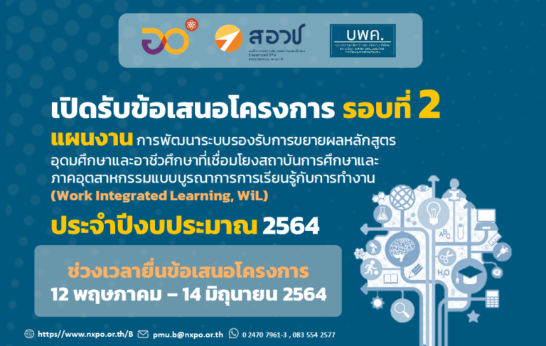 บพค. ประกาศรับข้อเสนอโครงการรอบที่ 2 ภายใต้แผนงานการพัฒนาระบบรองรับการขยายผลหลักสูตรอุดมศึกษาและอาชีวศึกษาที่เชื่อมโยงสถาบันการศึกษาและภาคอุตสาหกรรมแบบบูรณาการการเรียนรู้กับการทำงาน (Work Integrated Learning, WiL)