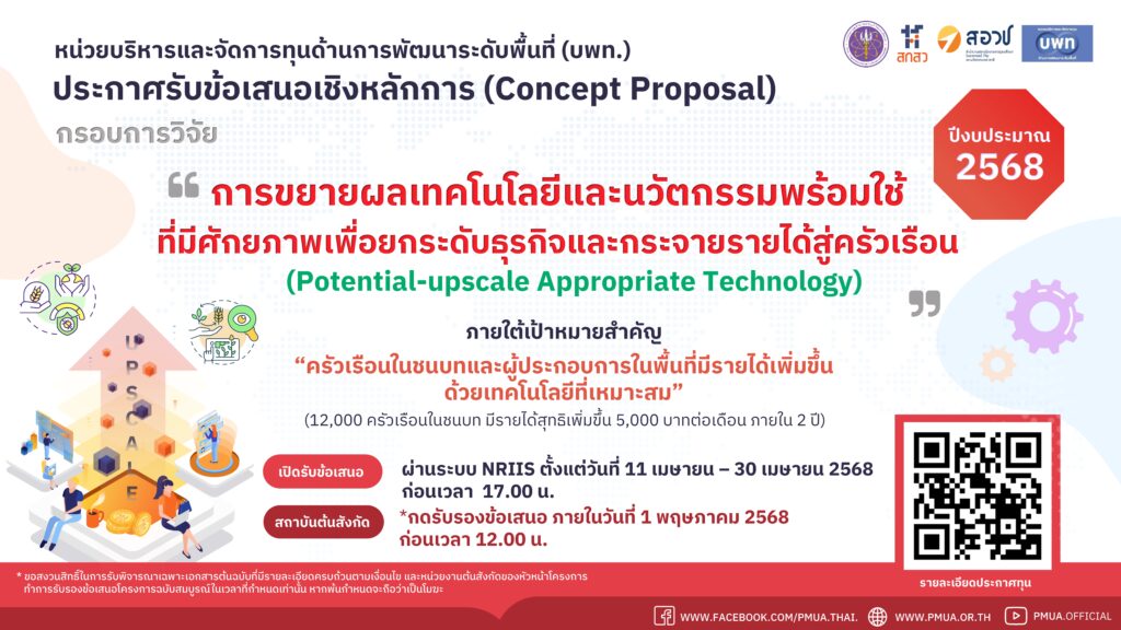 บพท.ประกาศรับข้อเสนอเชิงหลักการ (Concept Proposal) กรอบการวิจัย &ldquo;การขยายผลเทคโนโลยีและนวัตกรรมพร้อมใช้ที่มีศักยภาพเพื่อยกระดับธุรกิจ และกระจายรายได้สู่ครัวเรือน (Potential-upscale Appropriate Technology)&rdquo; ปีงบประมาณ 2568